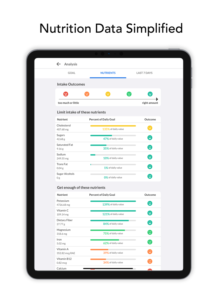 Aspire - Weight Loss  Health