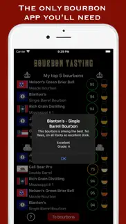bourbon tasting problems & solutions and troubleshooting guide - 2