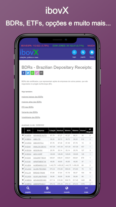 ibovX - Cotações, gráficos B3 Screenshot