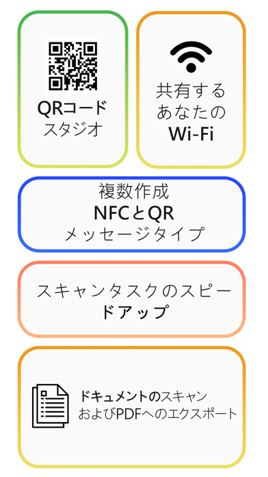 NFC.cool Tools Tag Readerのおすすめ画像4