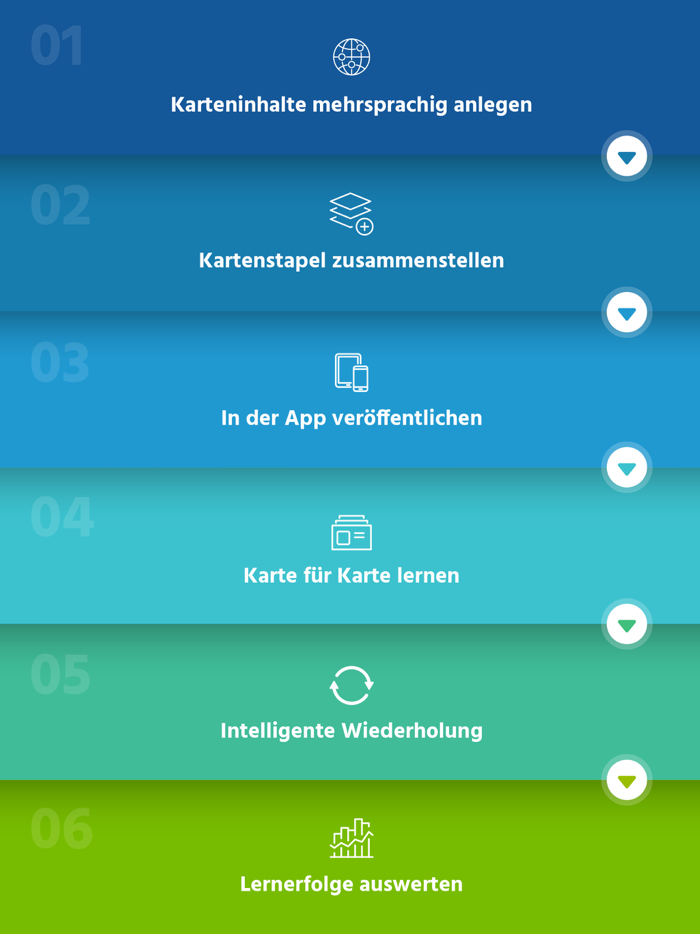 Knowledgeworker Cards