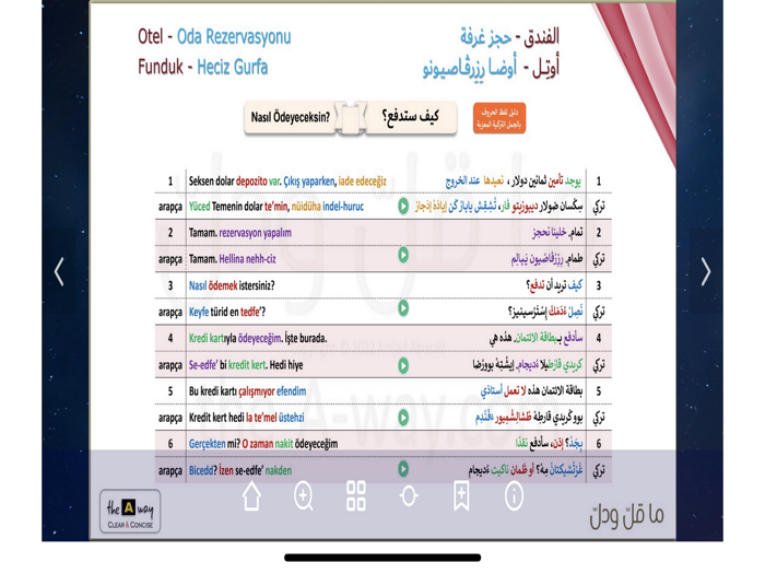 ما قل ودل - عربي- تركي