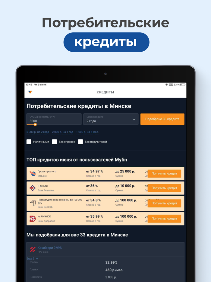 Myfin - курсы валют конвертер