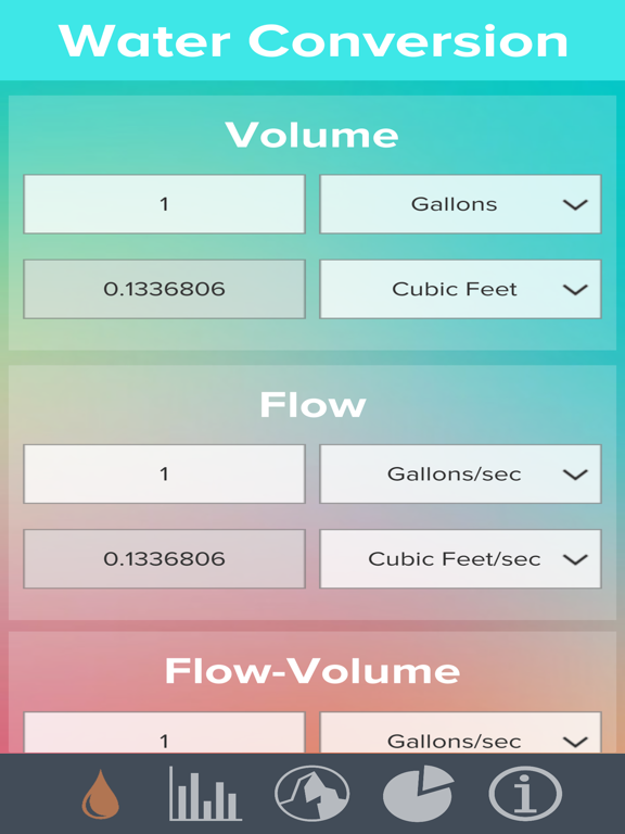 Screenshot #4 pour Smith Hartvigsen Water Law