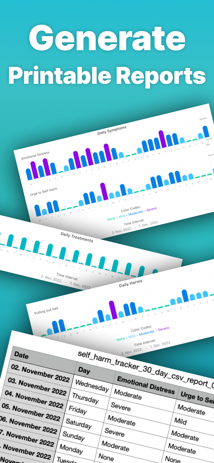Self Harm Tracker and Recovery