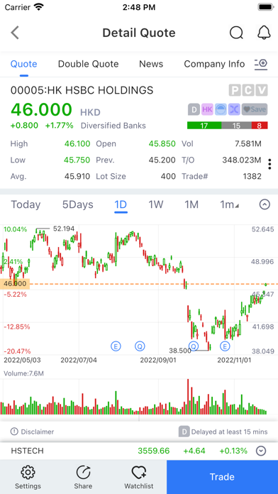 Cornerstone Securities Screenshot