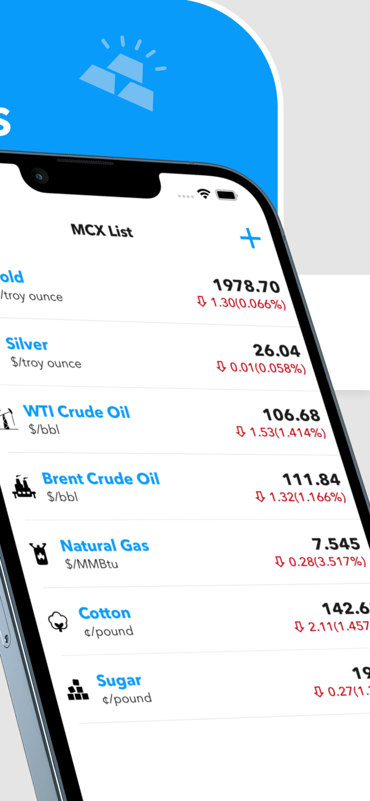 MCX Commodities Live Rates screenshot 2