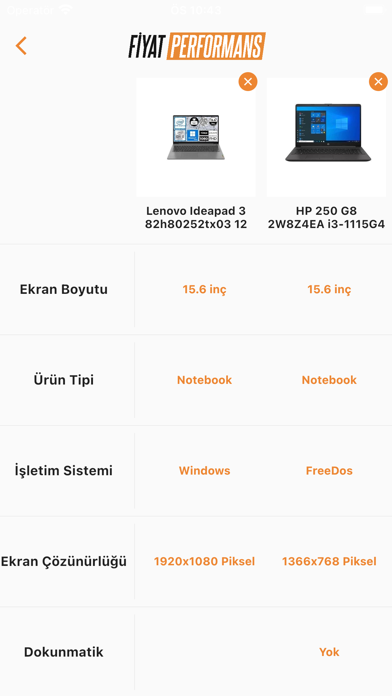 Fiyat Performans Screenshot