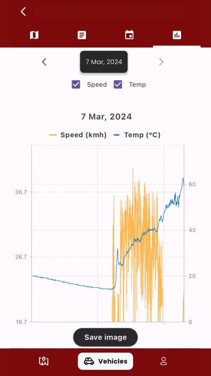 VehiLoc screenshot-6