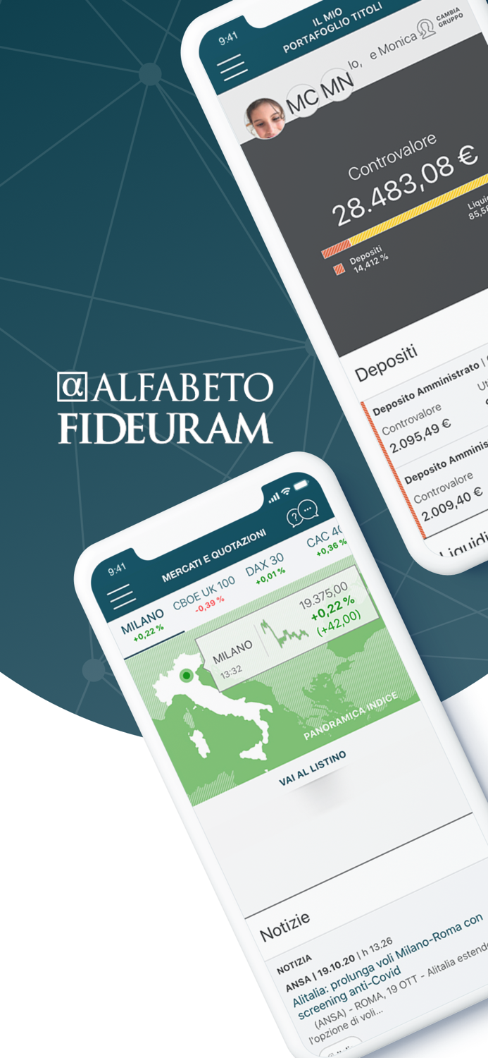 Alfabeto Trading