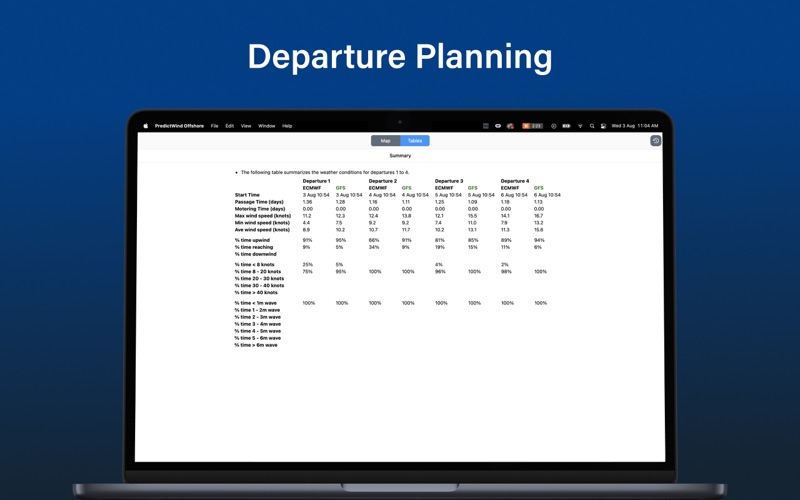 predictwind offshore weather problems & solutions and troubleshooting guide - 1