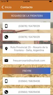 How to cancel & delete fresuar s.a. 1