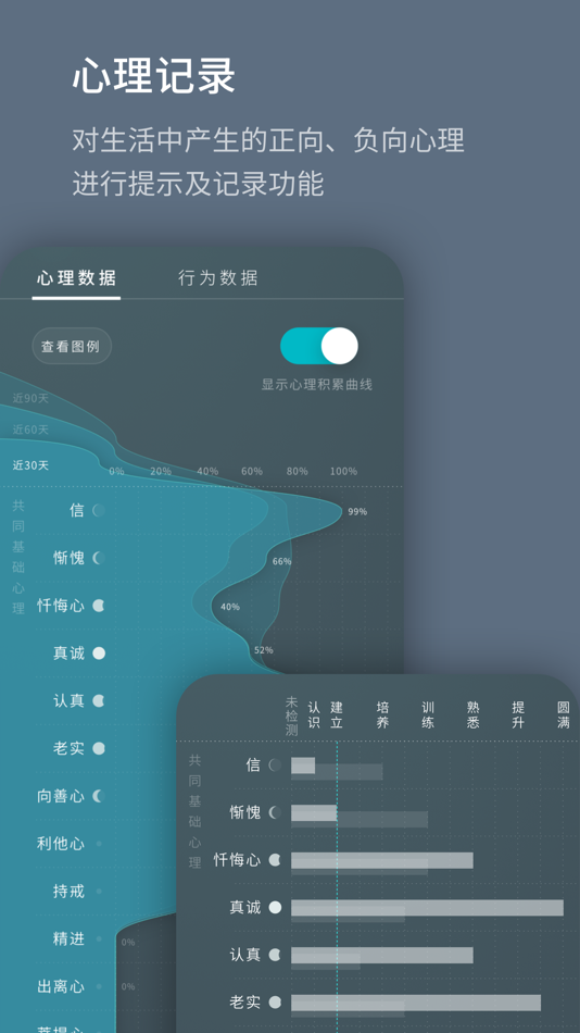 #3. 菩提导航 (iOS) 由: EduVision AI Technology Limited