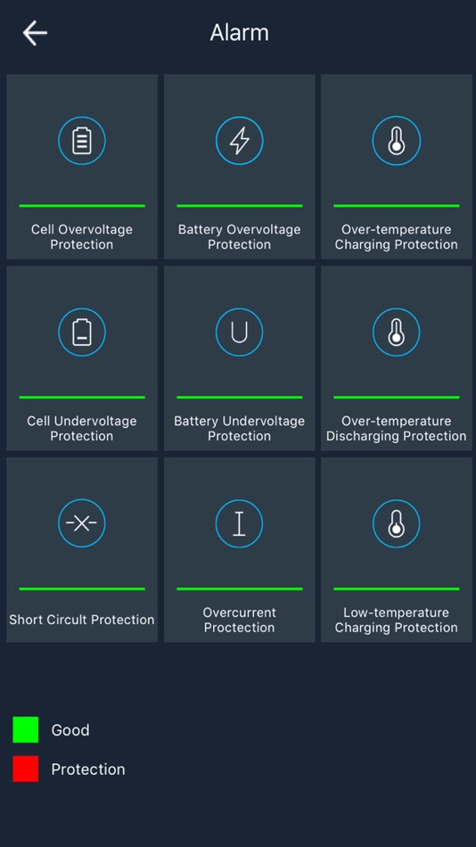 #8. Century Lithium Pro (iOS) 由: Century Yuasa Batteries Pty. Limited