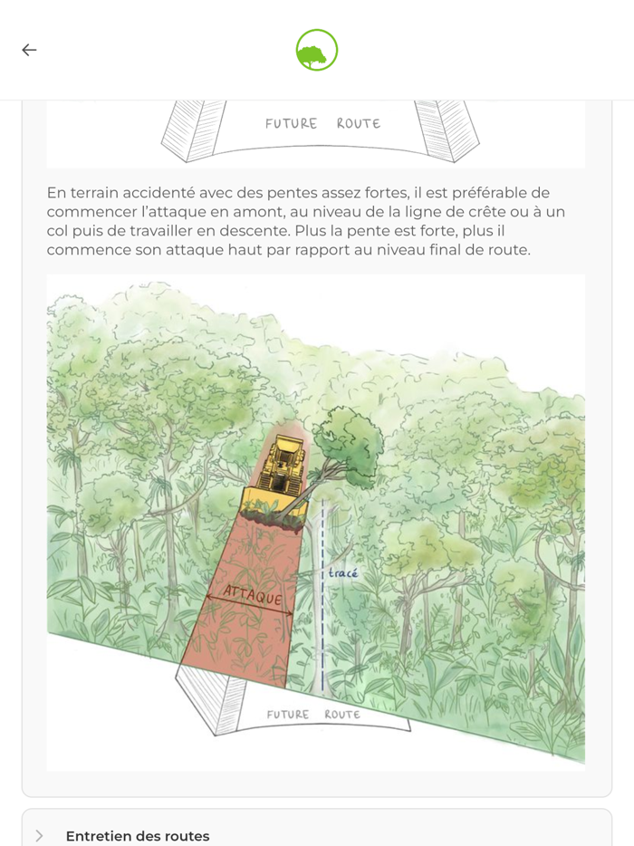 Assistant Numérique Contrôle