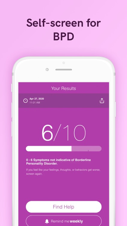 Borderline Personality Test