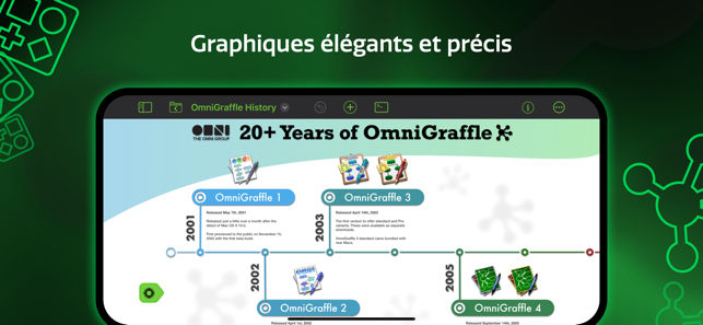 ‎OmniGraffle 3 Capture d'écran