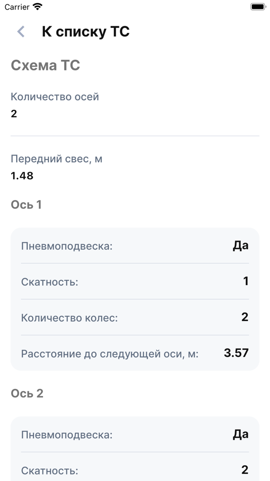 #2. SafeRoute KTG (iOS) 由: ФКУ «Росдормониторинг»