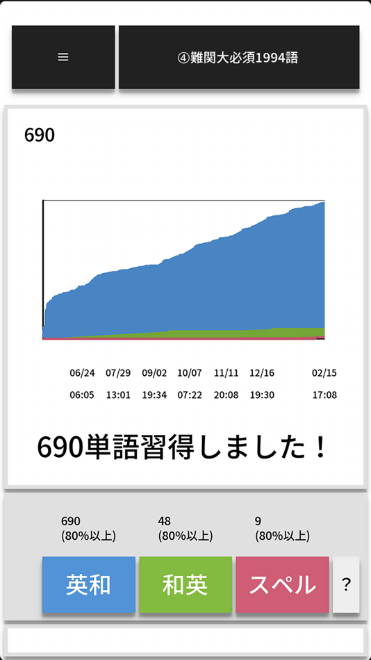 #1. 勝つ単語集Lite (iOS) 由: Takatoshi Tsujimura