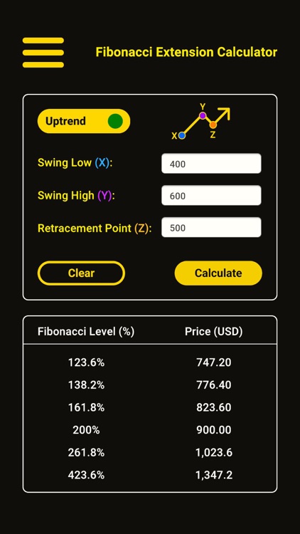 Trader's Calculator screenshot-7