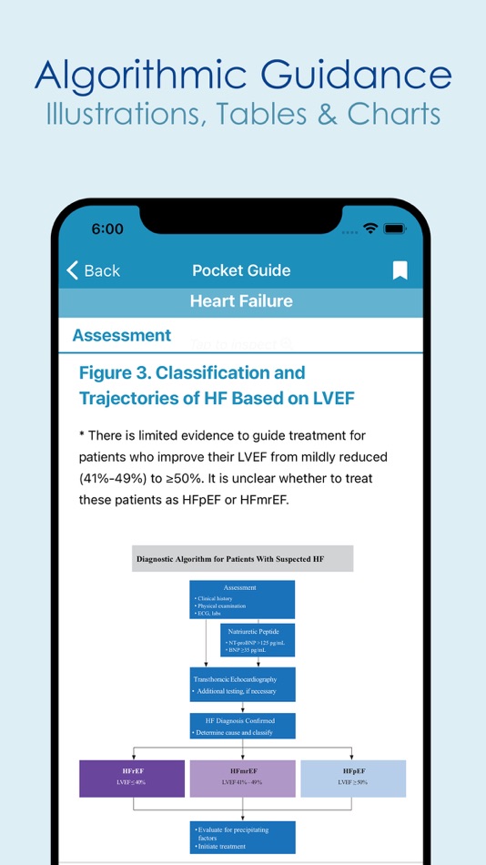 #5. Guideline Central (iOS) 由: International Guidelines Center, Inc