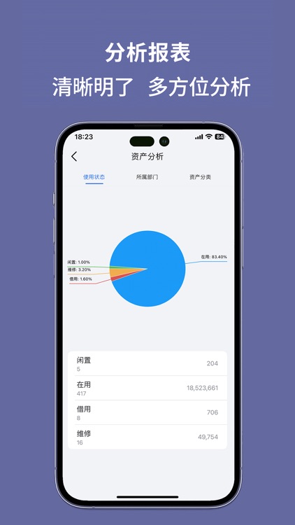 阿仓固资 screenshot-4