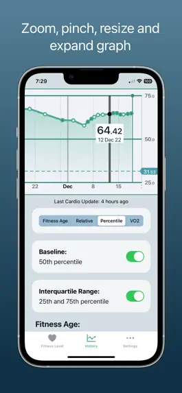 Game screenshot Fitness Age hack