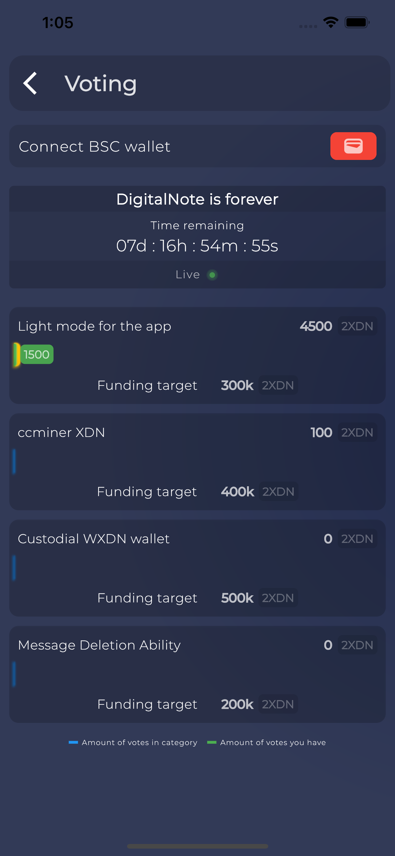 NOMAD VPN