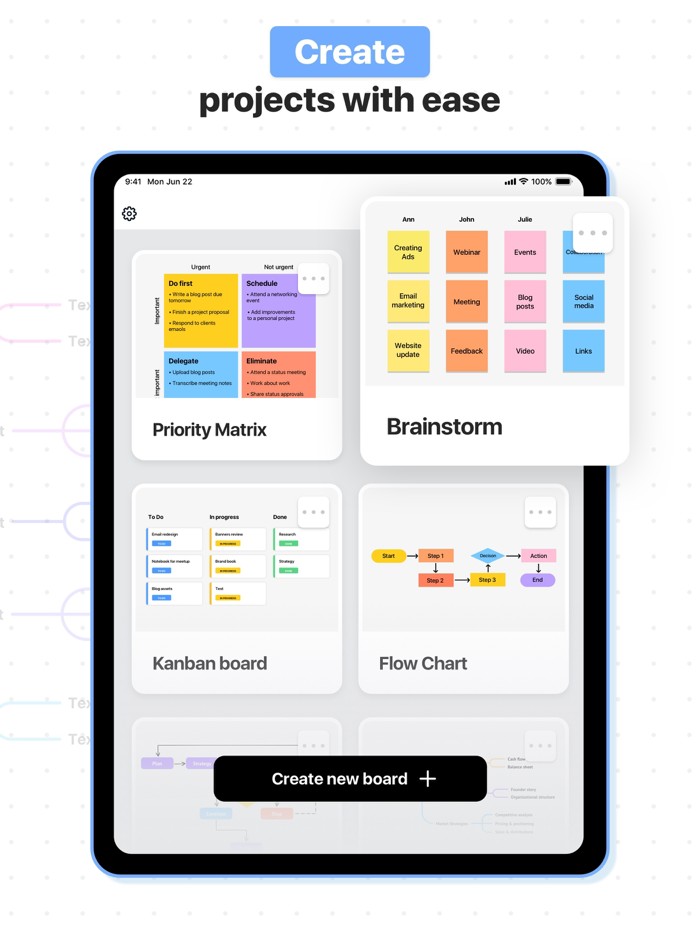 Projects Board Notes Canvas