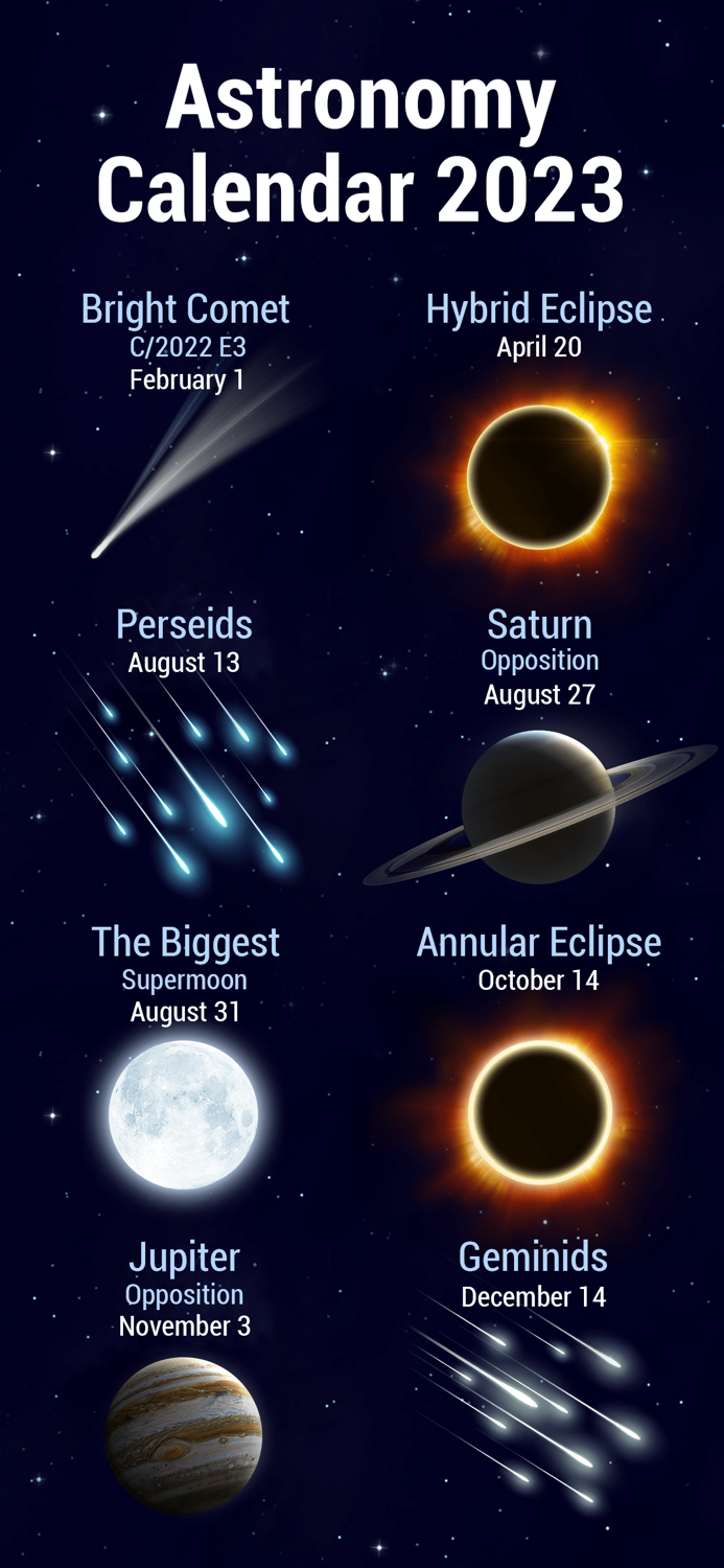 Star Walk 2 Ads：Night Sky Map