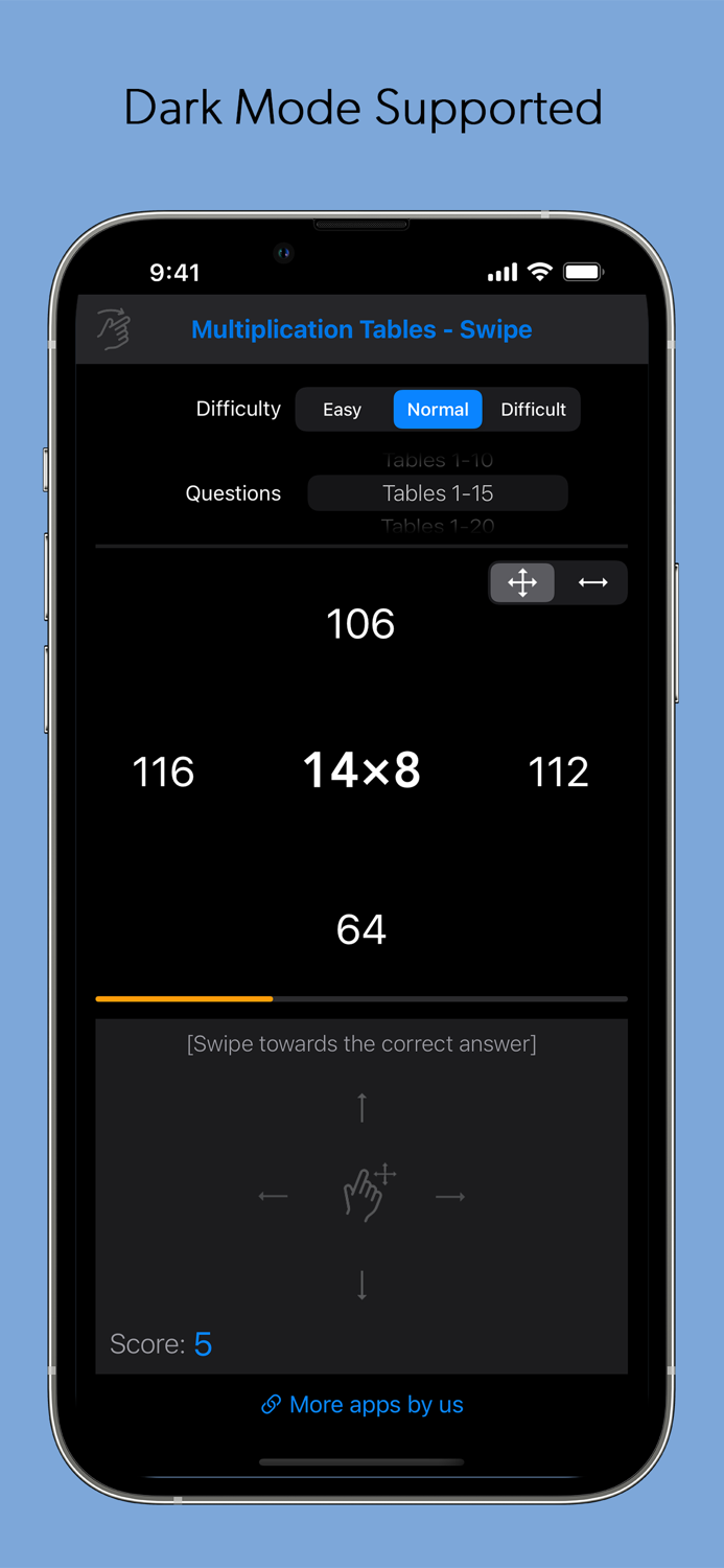 Multiplication Tables Math