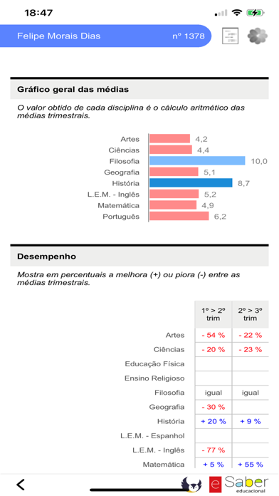 eSaber Educacional Screenshot