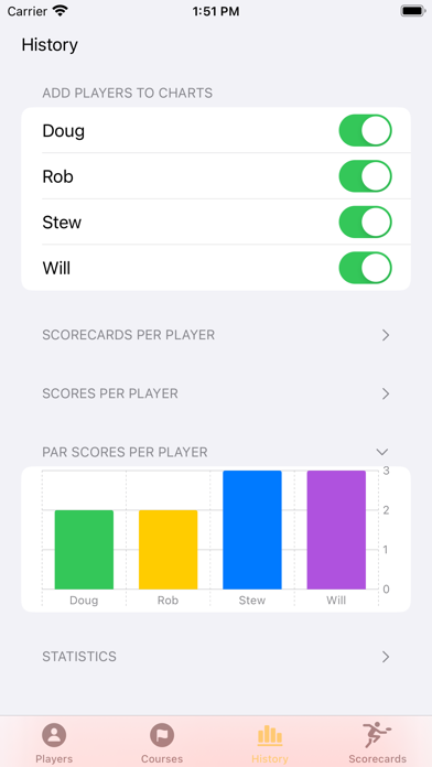 Disc Golf Scorer Screenshot