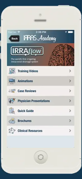 Game screenshot IRRAS Academy hack