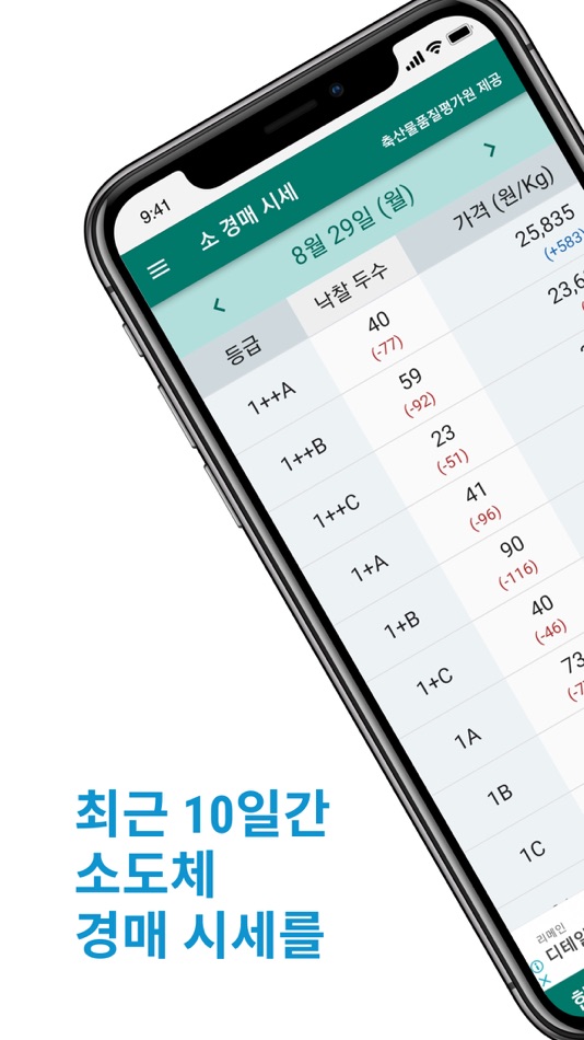 #2. 소경매시세 (iOS) 由: Hyejin Kim