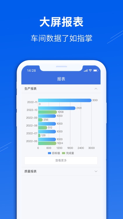 欧软云MES金蝶云星辰专属版 screenshot-3