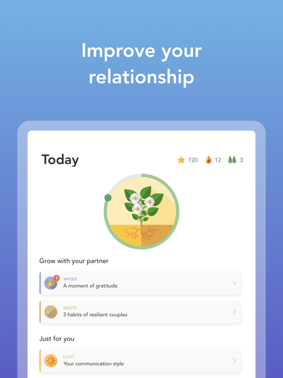 Screenshot #4 pour Evergreen: Relationship Growth