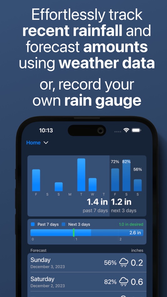 Rain Tally: Virtual Rain Gauge - 1.8.1 - (iOS)