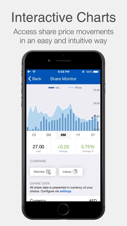 NMDC Investor Relations