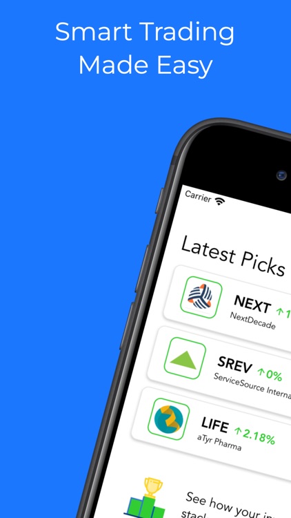 Candlestick: AI Stock Picks