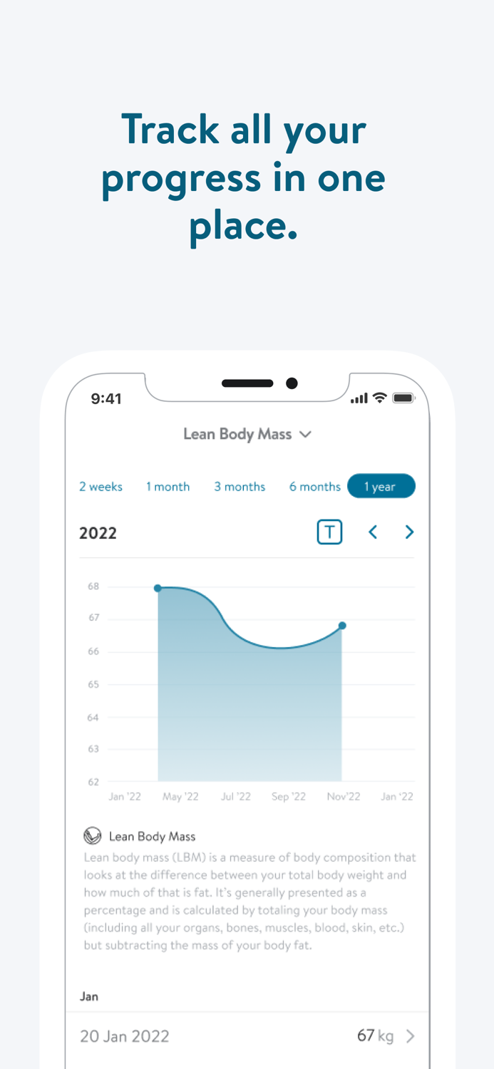 Matt Skelly Training