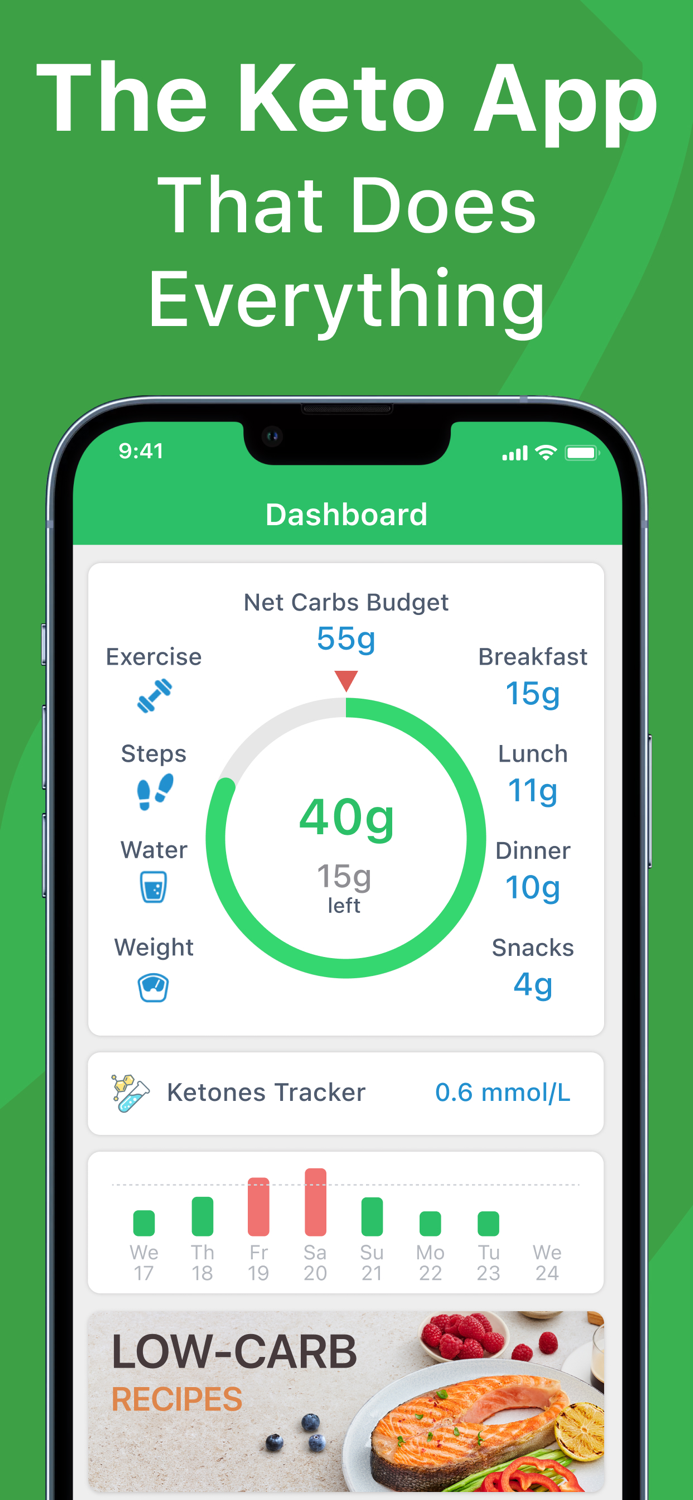 Keto Diet App - Carb Genius