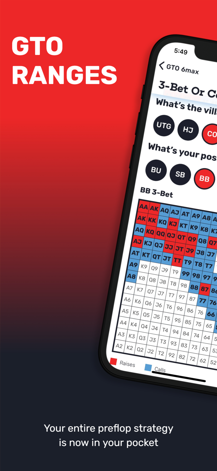 GTO Poker Ranges By Red Chip