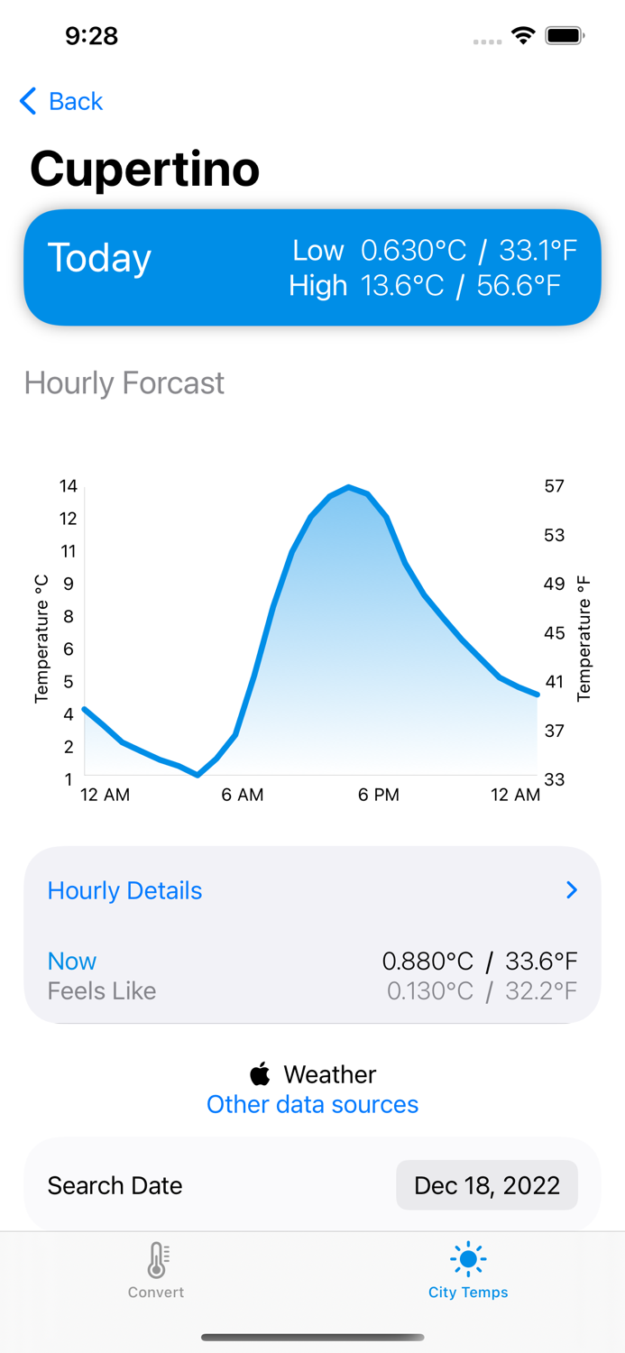 Fahrenheit Celsius Calculator
