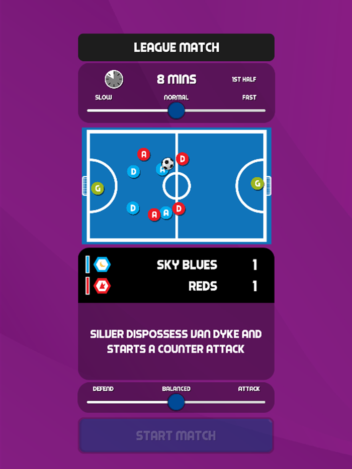 Five A Side Football 2023