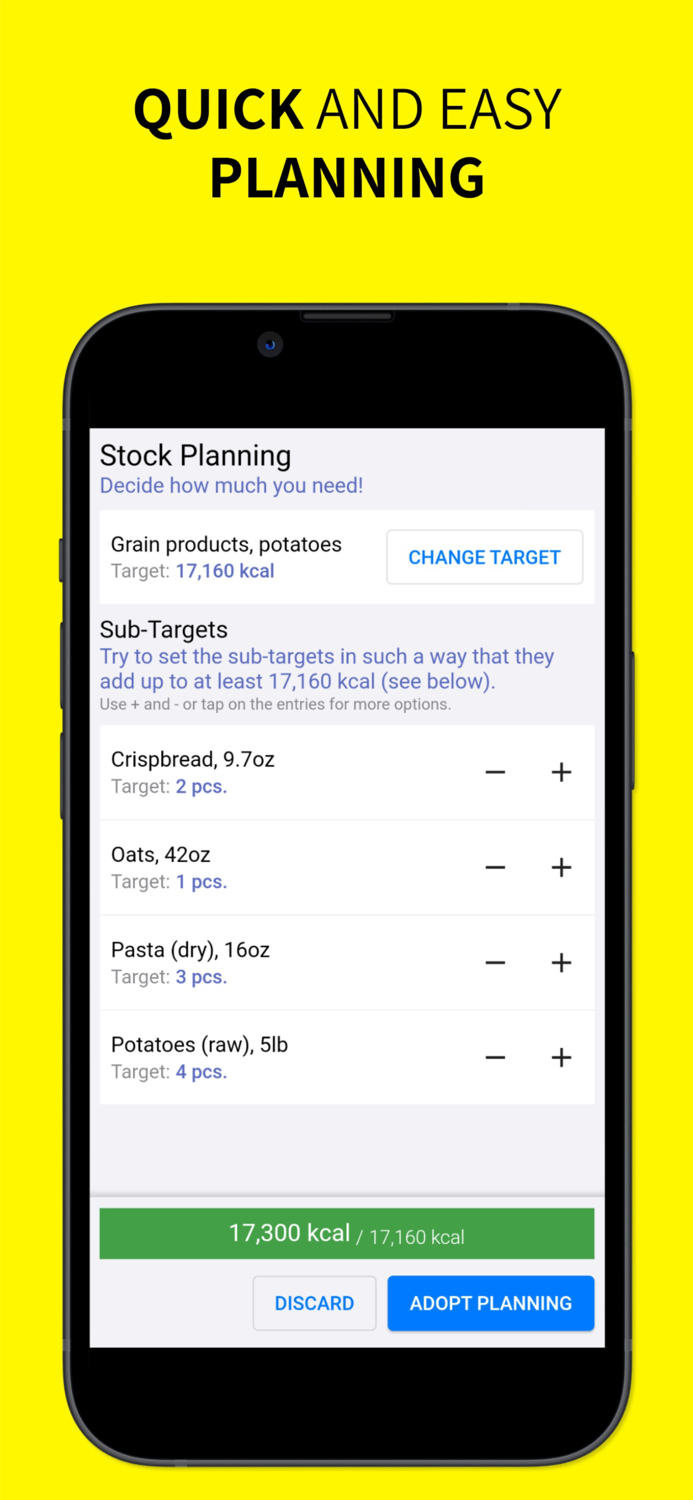 Stocked Household Supplies