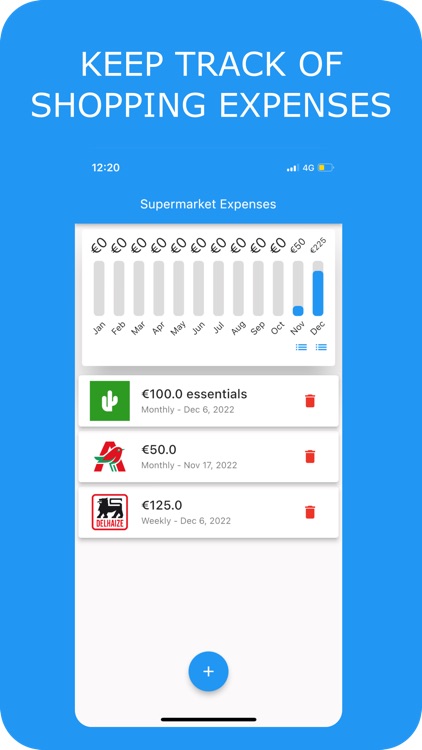 Supermarket Expenses