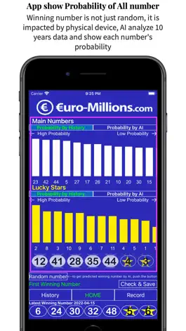 Game screenshot EuroMillions AI mod apk