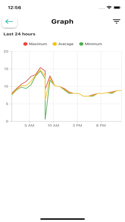 IOTA4U screenshot-6