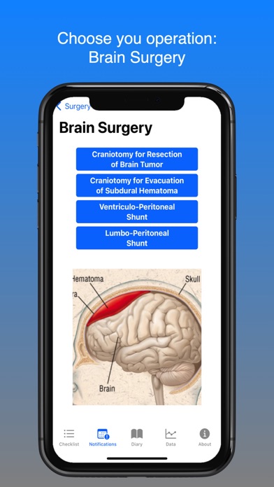 Nakhla Neurosurgery Screenshot